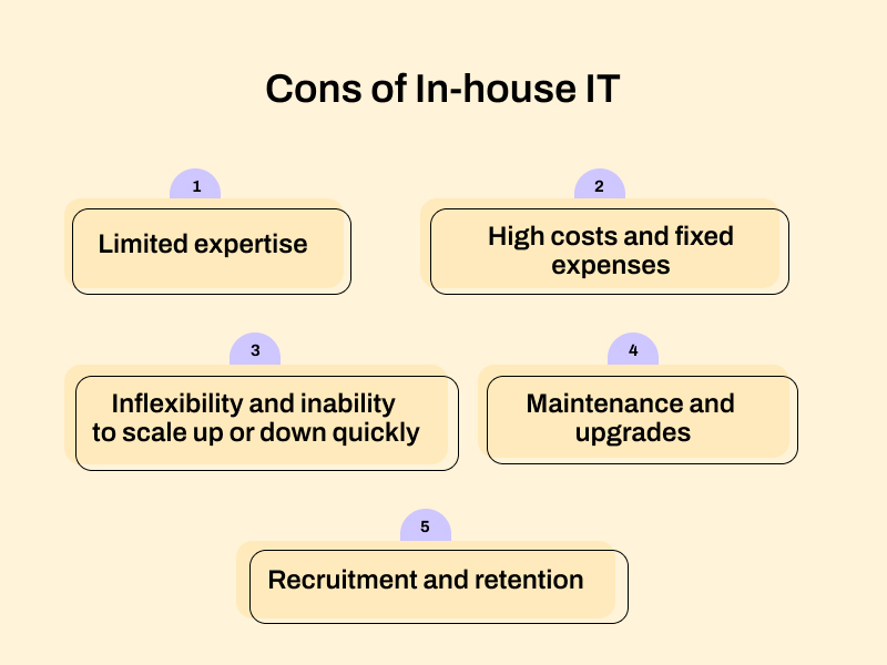 Cons of in house IT 