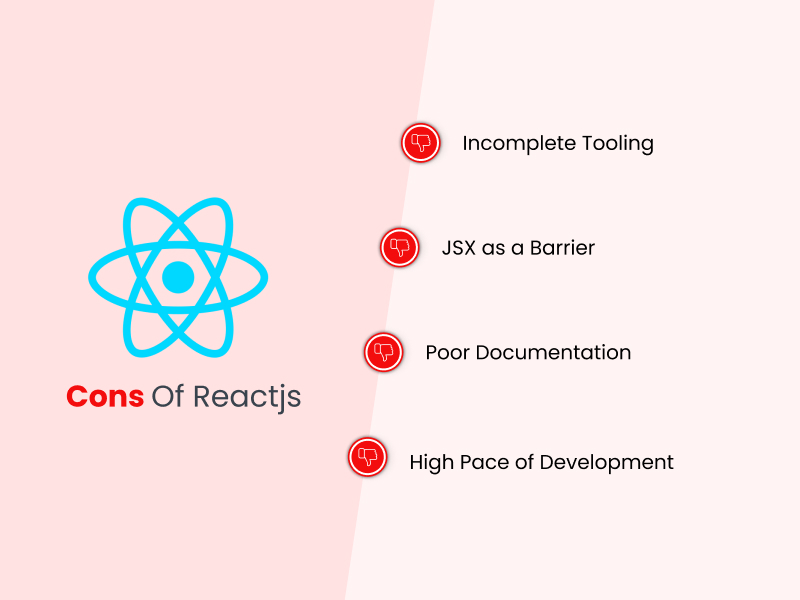 Cons Of React- React.js Vs Node.js