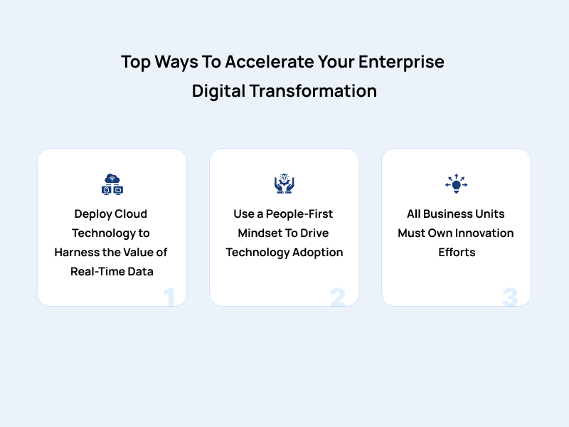 Accelerate Your Enterprise Digital Transformation