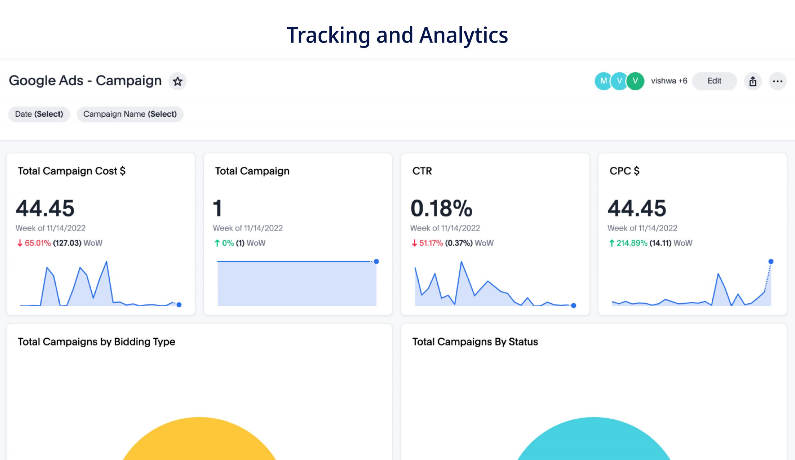 Tracking and Analytics