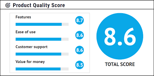 nopcommerce vs prestashop